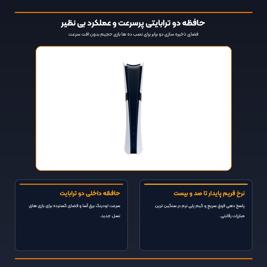 اینفوگرافیک حافظه دو ترابایتی پرسرعت SSD و رهگیری پرتو در کنسول پلی استیشن 5 پرو