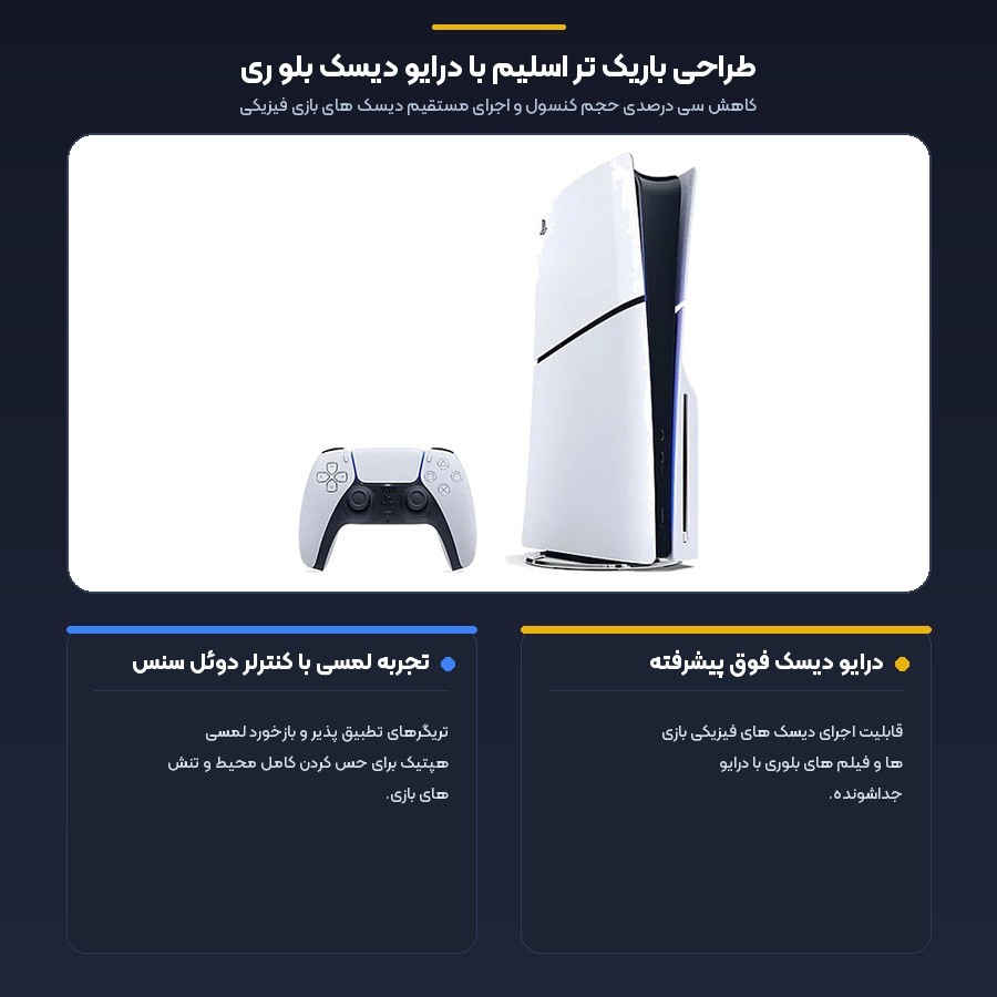 اینفوگرافیک کاهش ۳۰ درصدی ابعاد بدنه و درایو بلوری جداشونده در کنسول بازی سونی PS5 Slim