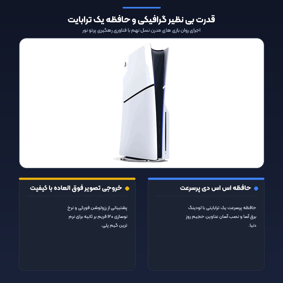 اینفوگرافیک حافظه یک ترابایت اس اس دی و خروجی تصویر فورکی ۱۲۰ هرتز کنسول PS5 Slim سونی
