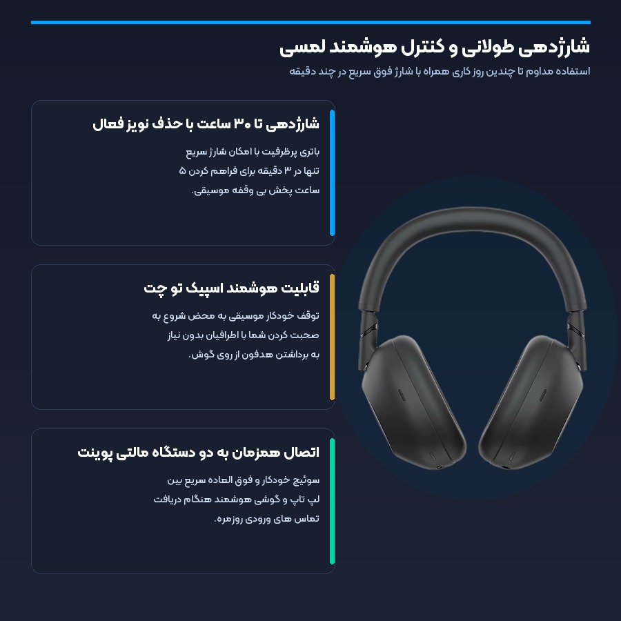 هدفون بی سیم سونی Sony مدل WH-1000XM6 5 شارژدهی طولانی سی ساعته و کنترل هوشمند لمسی در هدفون بی سیم سونی