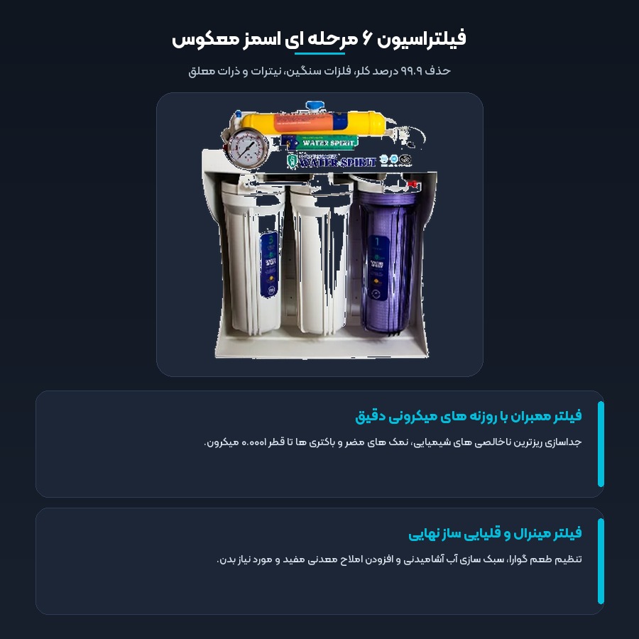 دستگاه تصفیه کننده آب Water Spirit مدل 6-RO 4 فیلتراسیون ۶ مرحله ای اسمز معکوس در دستگاه تصفیه آب واتر اسپریت