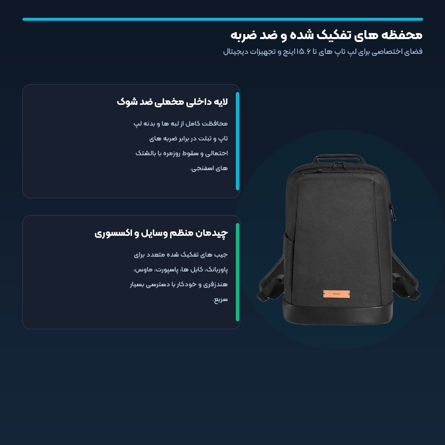 کوله پشتی لپ تاپ ضد آب ویوو WIWU مدل Elite S 4 محفظه اختصاصی لپ تاپ و جیب های تفکیک شده کوله پشتی ویوو Elite S