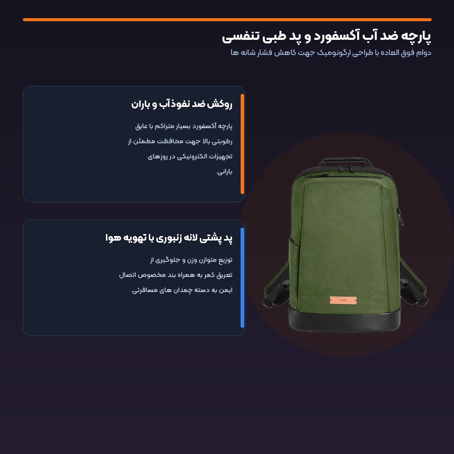 کوله پشتی لپ تاپ ضد آب ویوو WIWU مدل Elite S 5 پارچه ضد نفوذ آب آکسفورد و پد تنفسی پشتی کوله پشتی ویوو Elite S
