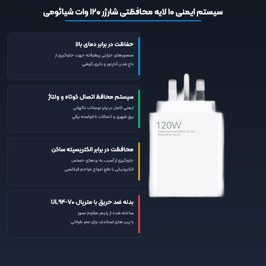 شارژر دیواری فست شارژ ۱۲۰ وات شیائومی Xiaomi مدل 120W Charging Combo 5 ده لایه محافظتی هوشمند و چیپست کنترل حرارت شارژر ۱۲۰ وات شیائومی