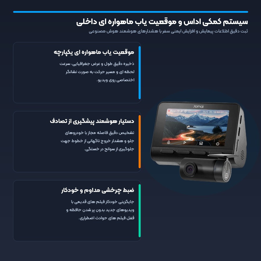 سیستم کمکی اداس و موقعیت یاب ماهواره ای در دوربین خودرو 70mai A800 SE