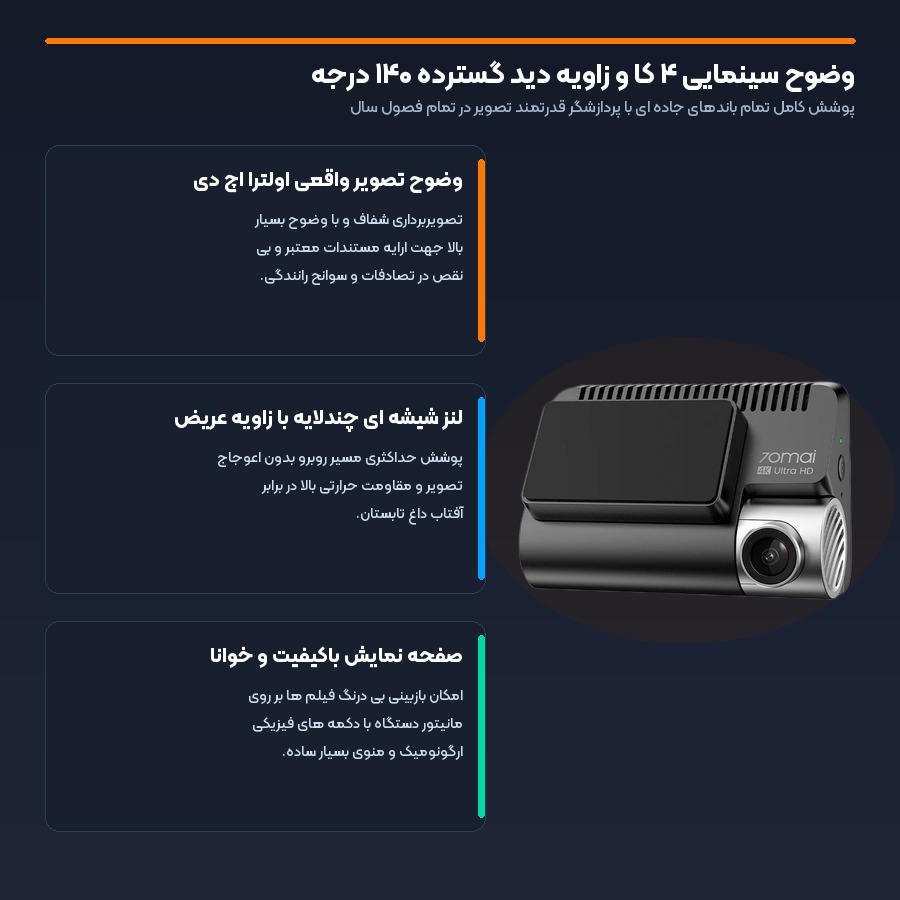 وضوح سینمایی فورکی و زاویه دید گسترده ۱۴۰ درجه در دوربین خودرو 70mai A800 SE