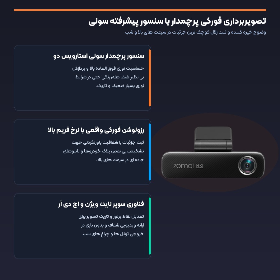 تصویربرداری شفاف با سنسور استارویس دو در دوربین ثبت وقایع 70mai M800