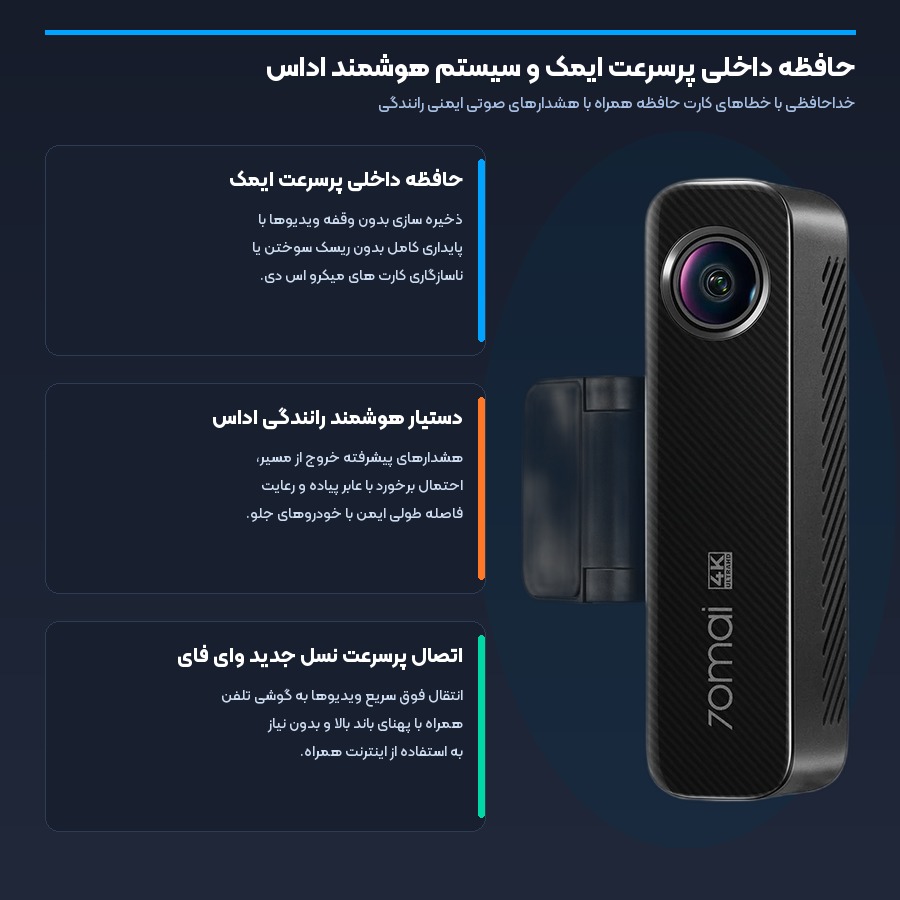 حافظه داخلی پرسرعت ایمک و سیستم ایمنی اداس در دوربین ثبت وقایع 70mai M800