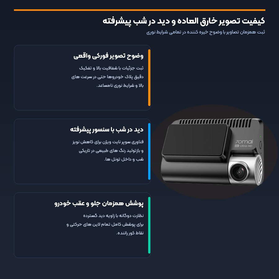 ثبت جزئیات با شفافیت فورکی و دید در شب در دوربین ثبت وقایع خودرو 70mai