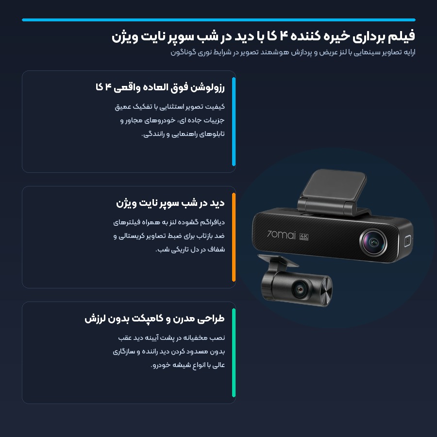 دوربین ثبت وقایع خودرو شیائومی 70mai مدل Dash Cam 4K M800 به همراه دوربین عقب 4 فیلم برداری خیره کننده فورکی با دید در شب عالی در دوربین ثبت وقایع 70mai M800