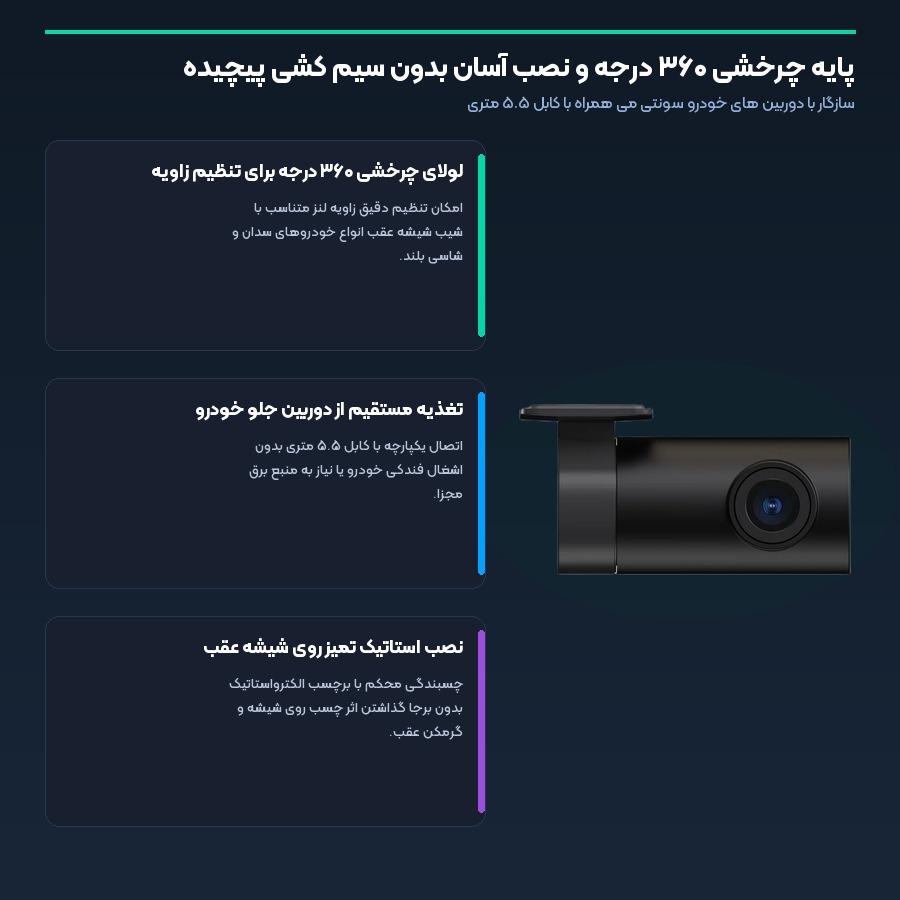دوربین عقب خودرو شیائومی سونتی می 70mai مدل RC11 5 پایه چرخشی ۳۶۰ درجه و نصب آسان دوربین عقب خودرو سونتی می مدل RC11