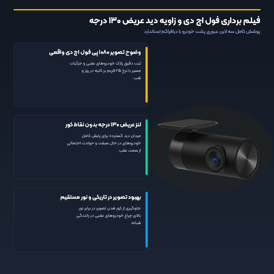 دوربین عقب خودرو شیائومی سونتی می 70mai مدل RC11 4 فیلم برداری فول اچ دی و زاویه دید ۱۳۰ درجه در دوربین عقب خودرو سونتی می مدل RC11