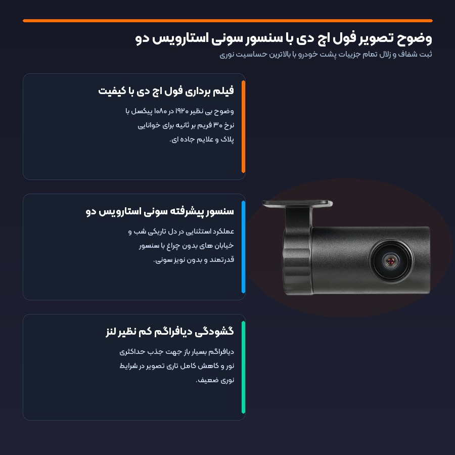 دوربین دید عقب خودرو شیائومی 70mai مدل RC14 4 وضوح تصویر فول اچ دی با سنسور سونی در دوربین عقب خودرو 70mai RC14