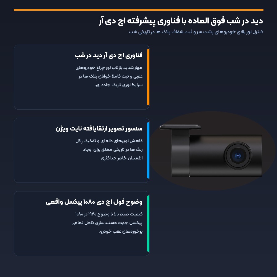 دوربین دید عقب خودرو شیائومی 70mai مدل RC22 با دید در شب 4 دید در شب فوق العاده با فناوری پیشرفته اچ دی آر در دوربین عقب خودرو 70mai RC22