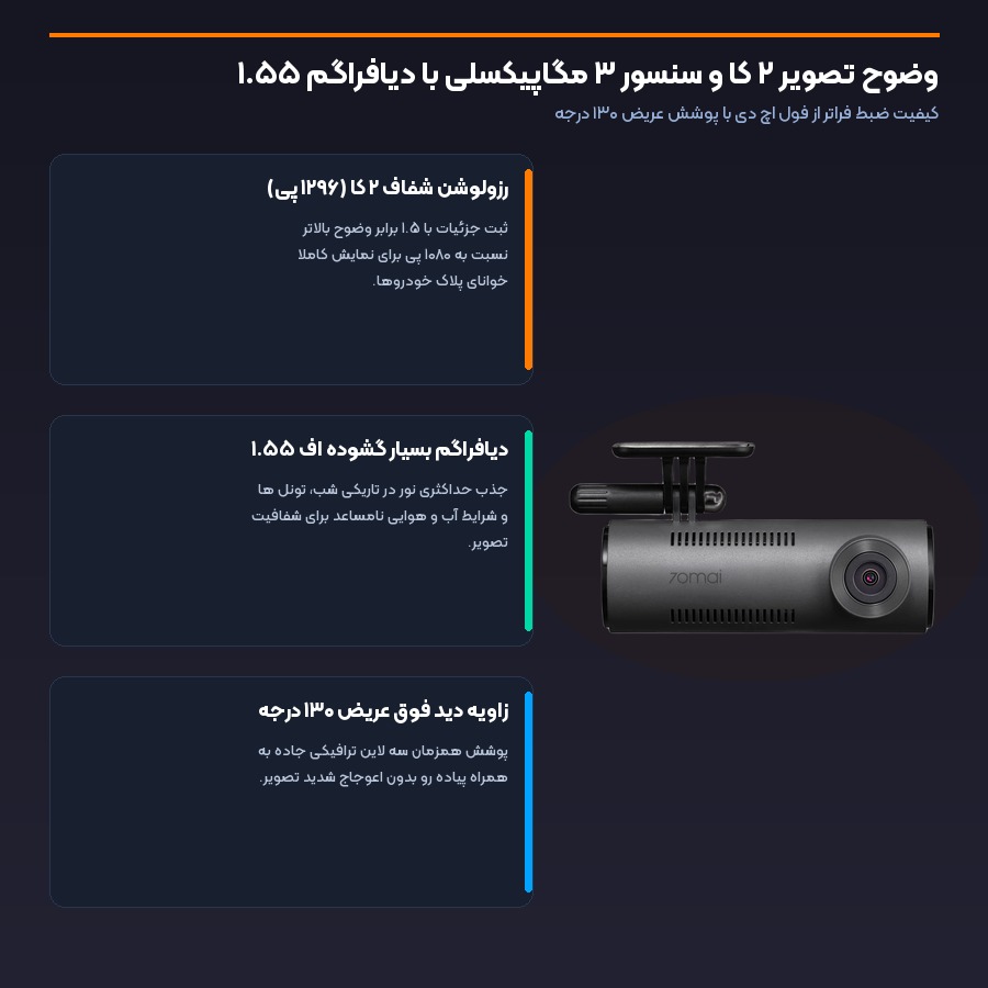 کیفیت تصویر 2K QHD و زاویه دید عریض در دوربین ثبت وقایع خودرو سونتی می M310