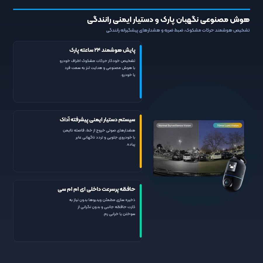 دوربین ثبت وقایع خودرو شیائومی 70mai مدل Omni X800-2 به همراه دوربین عقب 5 هوش مصنوعی نگهبان پارک و سیستم دستیار راننده در دوربین ثبت وقایع خودرو سونتی می X800