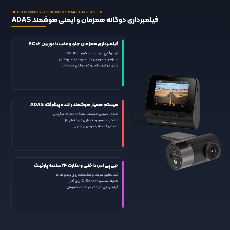سیستم ایمنی همیار راننده ADAS و فیلمبرداری دو کاناله همزمان دوربین خودرو 70mai