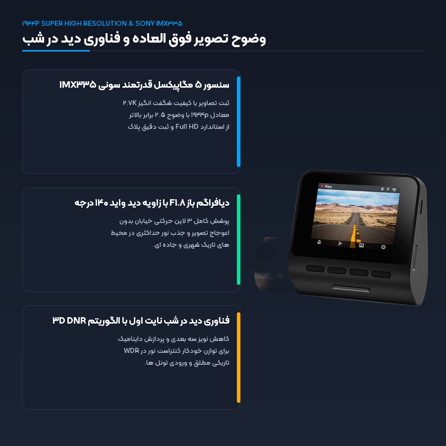 سنسور ۵ مگاپیکسل سونی و وضوح 1944p با فناوری دید در شب دوربین 70mai A500S