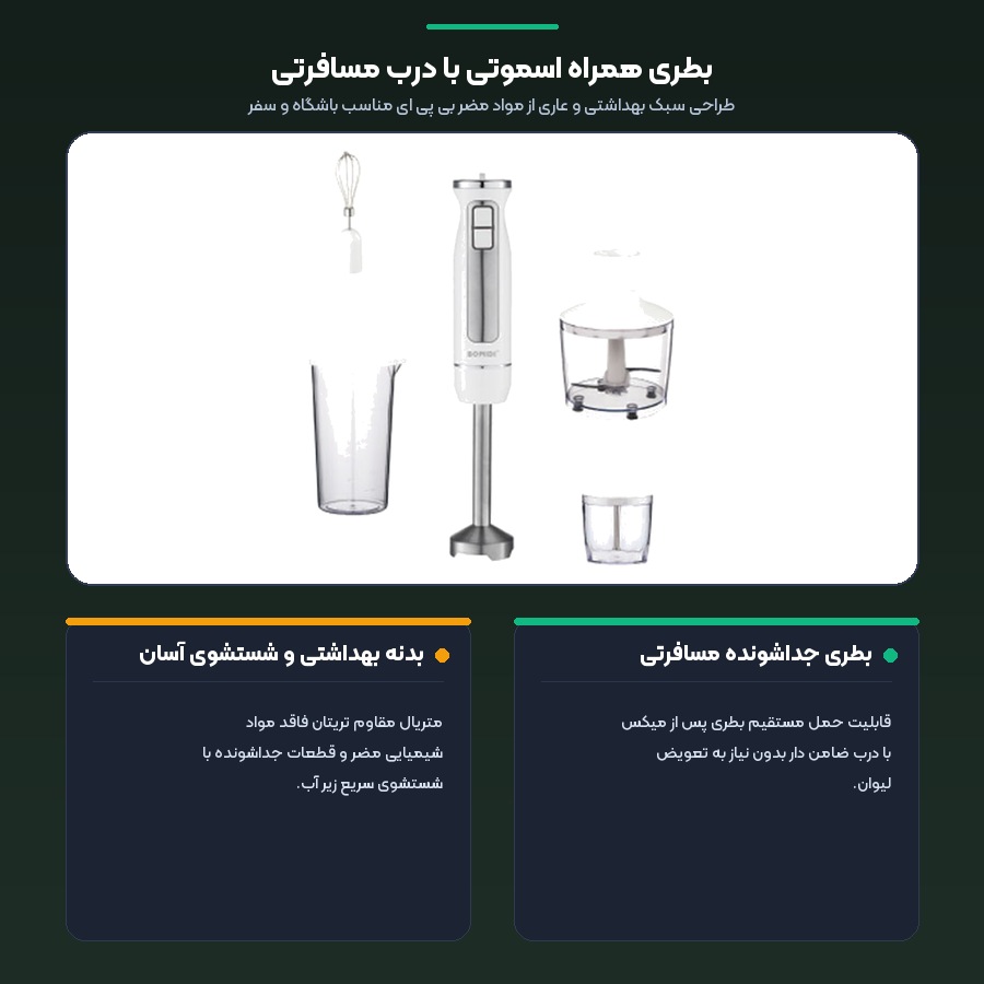 اینفوگرافیک لیوان همراه تریتان فاقد BPA و قابلیت شستشوی سریع مخلوط کن بومیدی HB1201