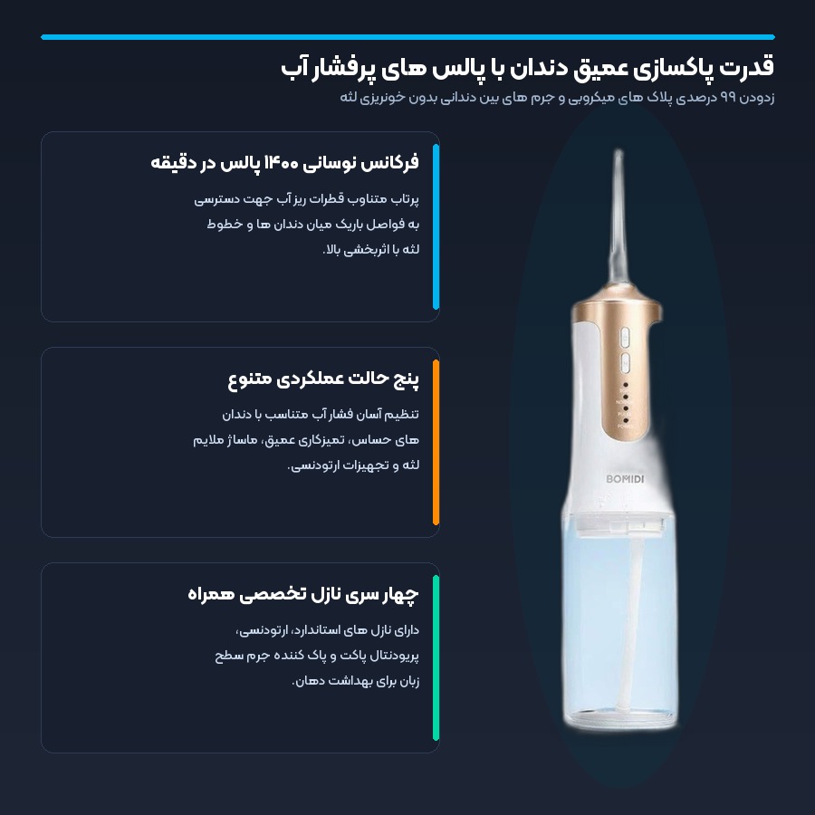 قدرت پاکسازی عمیق دندان با پالس های پرفشار آب در واترجت دهان و دندان بومیدی