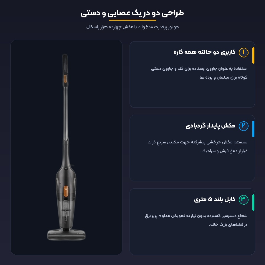 طراحی دو کاره جاروبرقی شیائومی درما مدل DX115C