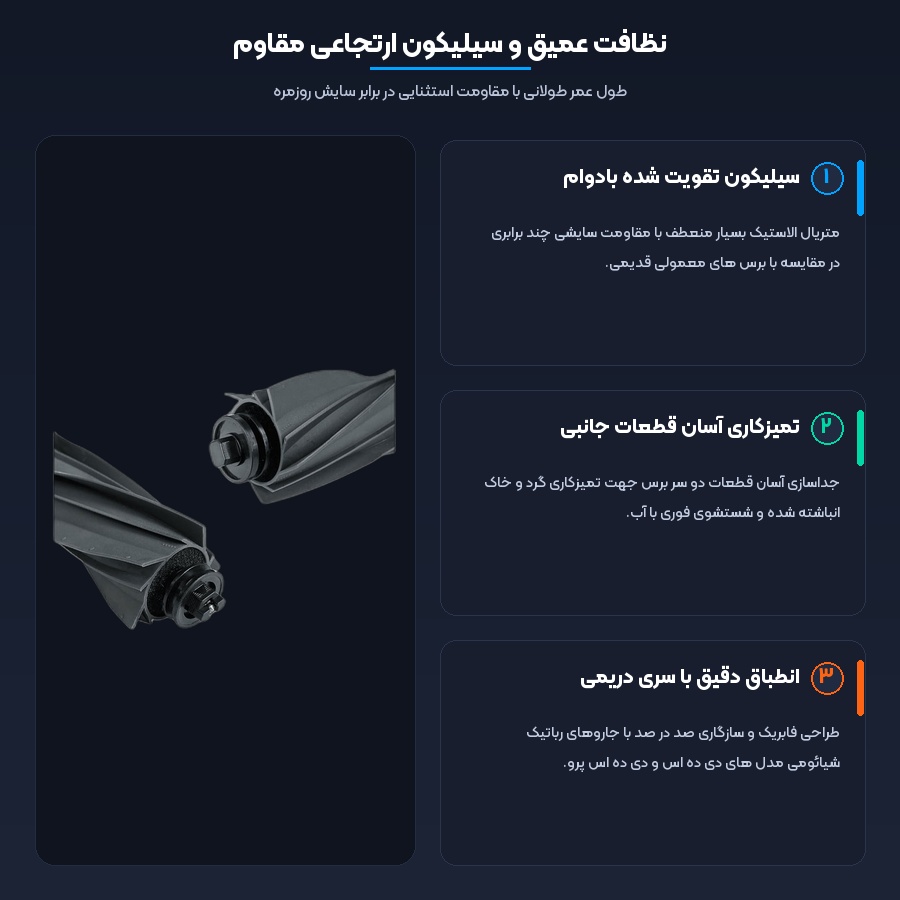 سیلیکون ارتجاعی مقاوم برس لاستیکی جارو شیائومی دریمی مدل D10s Pro