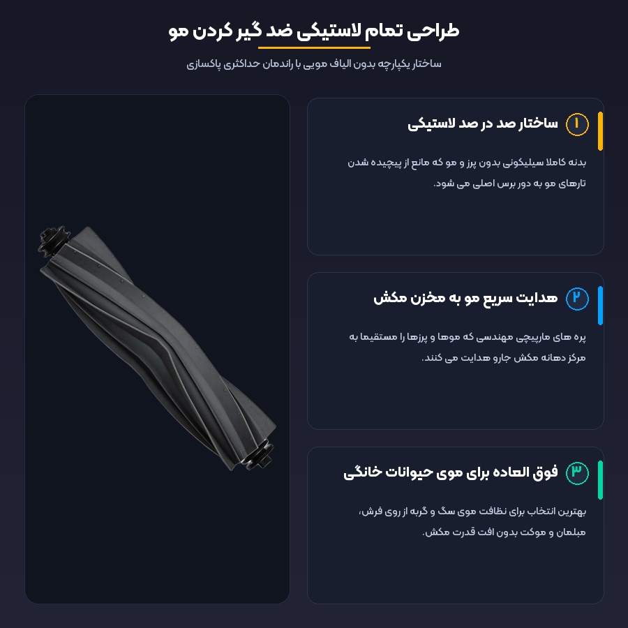 ساختار ضد گیر کردن مو برس لاستیکی جارو شیائومی دریمی مدل D10s Pro