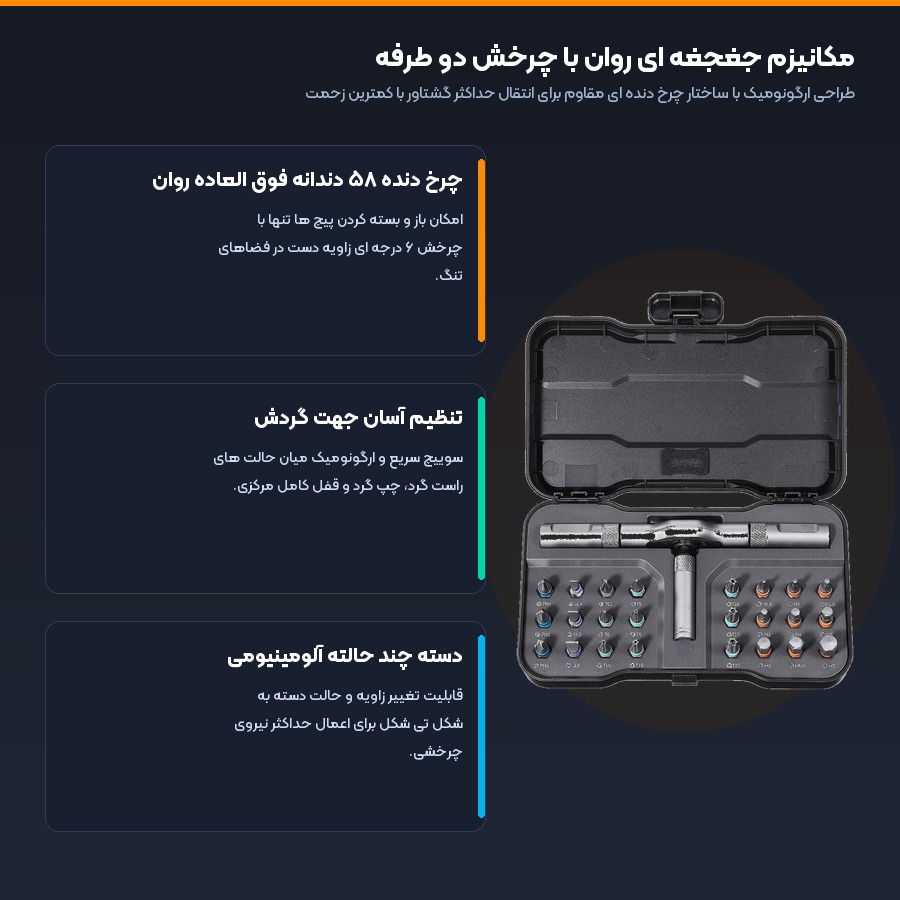 مجموعه آچار جغجغه ای و سرپیچ گوشتی ۲۴ در ۱ دوکا Duka مدل RS1 4 مکانیزم جغجغه ای روان با چرخش دو طرفه در آچار جغجغه ای دوکا