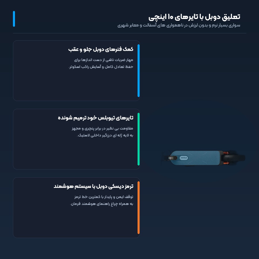 تعلیق دوبل با تایرهای ۱۰ اینچی ضد پنچری اسکوتر شیائومی مدل ۵ مکس