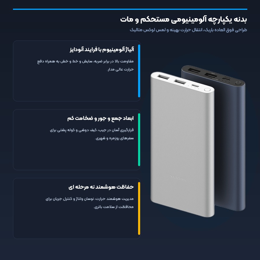پاوربانک 10000 فست شارژ 22.5 وات شیائومی Xiaomi مدل PB100DZM 5 اینفوگرافیک بدنه یکپارچه آلومینیومی مستحکم و مات پاوربانک 10000 شیائومی