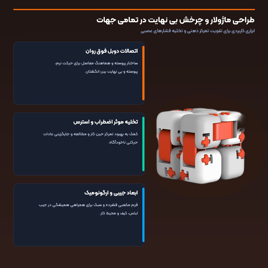 فیجت ضد استرس مکعبی شیائومی Xiaomi مدل Plus Plus Plus 4 طراحی ماژولار و چرخش بی نهایت فیجت ضد استرس شیائومی مدل Plus Plus Plus