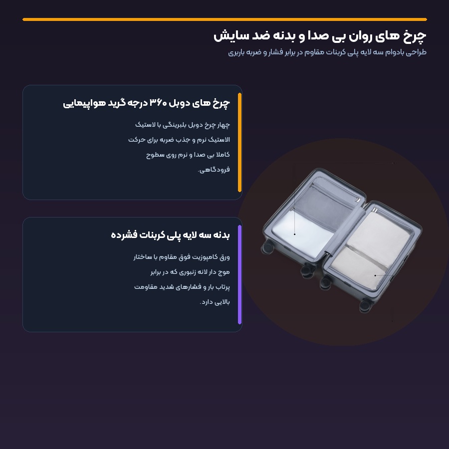 چرخ های روان بی صدا و بدنه ضد سایش چمدان مسافرتی شیائومی مدل Front Pocket XMLXXHWRM