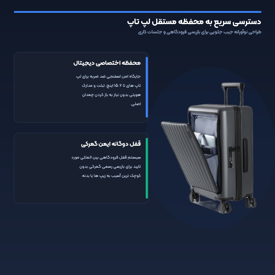 دسترسی سریع به محفظه مستقل لپ تاپ چمدان مسافرتی جیب دار شیائومی Front Pocket XMLXXHWRM