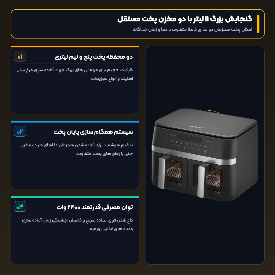 اینفوگرافیک گنجایش بزرگ ۱۱ لیتر با دو مخزن پخت مستقل هواپز دوقلوی گلوریمی