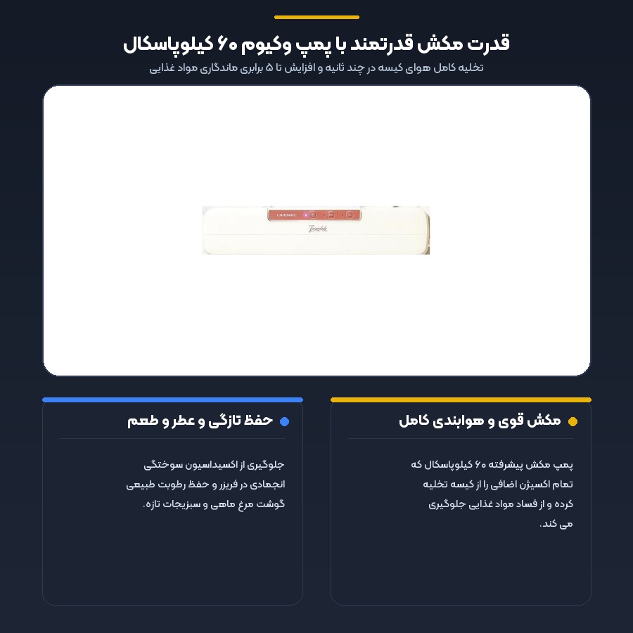 اینفوگرافیک پمپ مکش ۶۰ کیلوپاسکال و افزایش ماندگاری مواد غذایی دستگاه وکیوم پلاستیک خانگی شیائومی