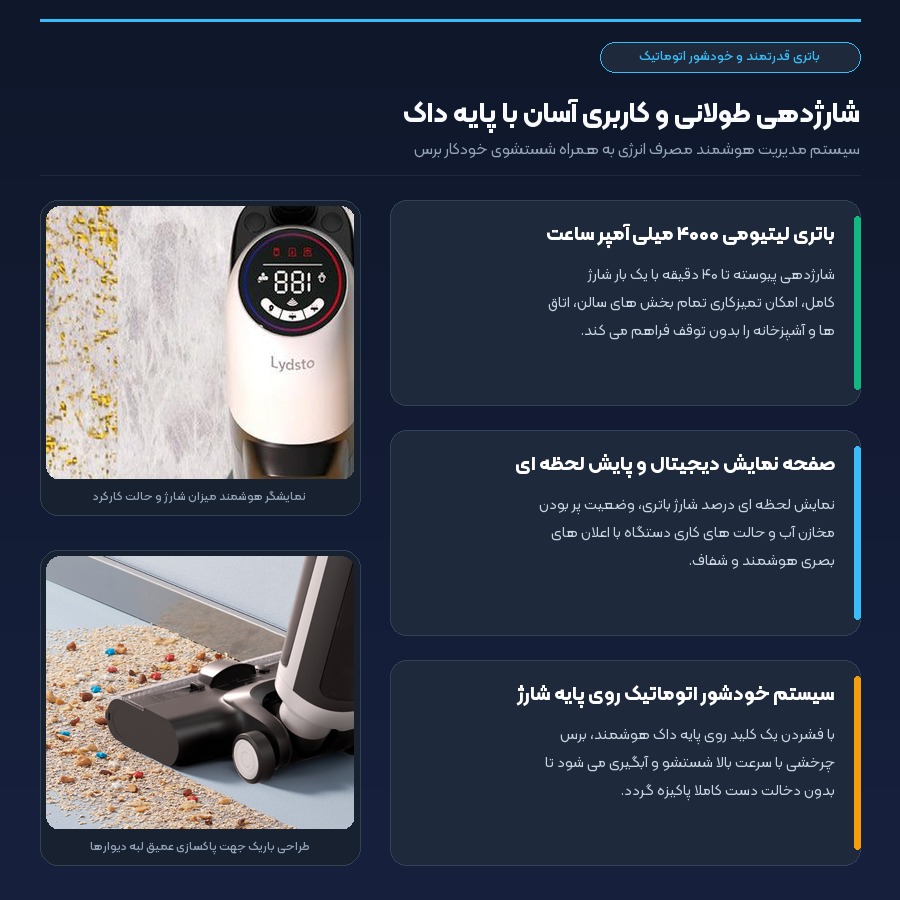 جارو شارژی و کف شوی دو مخزنه شیائومی لیدستو Xiaomi Lydsto مدل W1U 5 اینفوگرافیک باتری ۴۰۰۰ میلی آمپر و صفحه نمایش هوشمند جارو شارژی لیدستو W1U