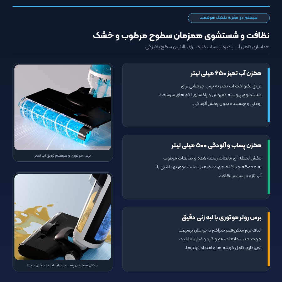 جارو شارژی و کف شوی دو مخزنه شیائومی لیدستو Xiaomi Lydsto مدل W1U 4 اینفوگرافیک سیستم شستشوی دو مخزنه و تفکیک آب تمیز و کثیف جارو شارژی شیائومی لیدستو W1U