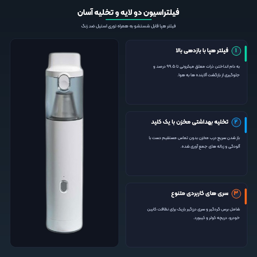 جارو شارژی شیائومی لیدستو Lydsto مدل H1 Edge 4 فیلتراسیون دو لایه جارو شارژی شیائومی لیدستو مدل H1 Edge