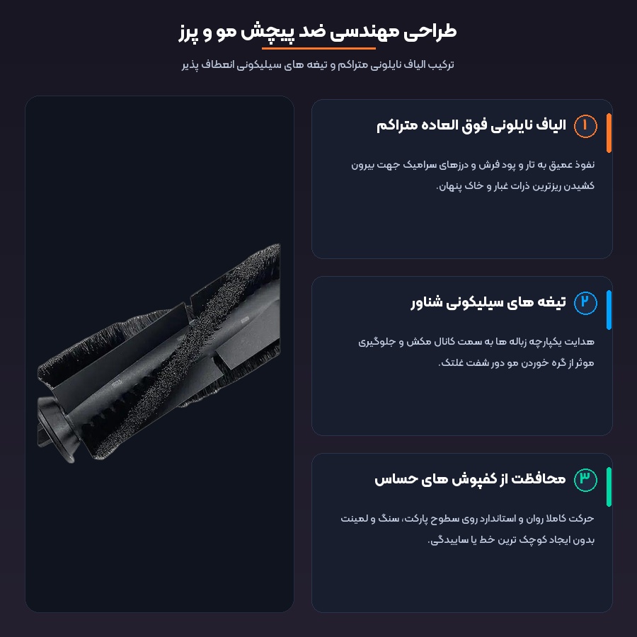طراحی ضد پیچش مو برس اصلی جارو رباتیک شیائومی لیدستو مدل R1