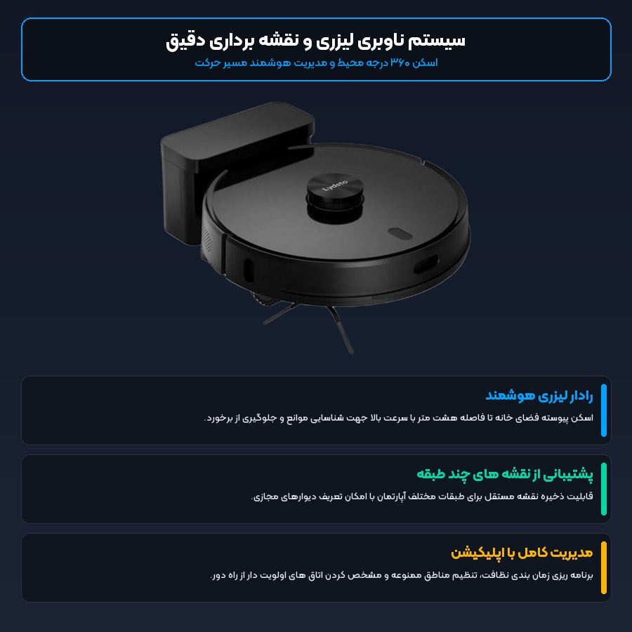 جاروبرقی رباتیک شیائومی لیدستو Lydsto مدل R1D 3 سیستم ناوبری رادار لیزری جاروبرقی رباتیک لیدستو R1D