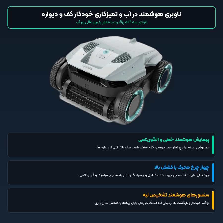 جاروی استخر شیائومی لیدستو Lydsto مدل S3 3 ناوبری هوشمند در کف و دیواره استخر توسط ربات لیدستو S3