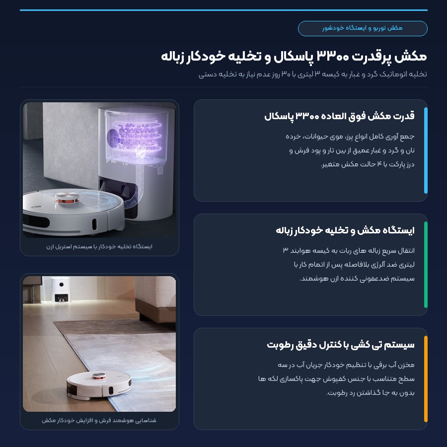 اینفوگرافیک مکش ۳۳۰۰ پاسکال و ایستگاه تخلیه اتوماتیک جارو رباتیک لیدستو L1