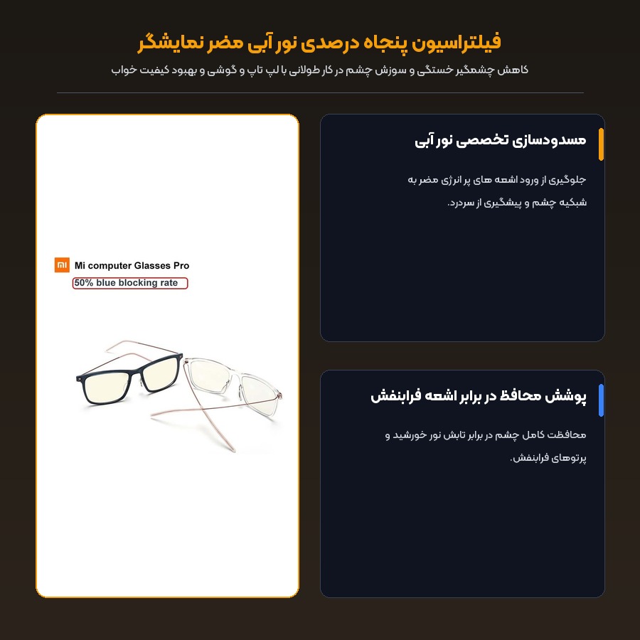 عینک کامپیوتر ضد نور آبی شیائومی Xiaomi مدل Mi Computer Glasses Pro HMJ02TS 4 فیلتراسیون پنجاه درصدی نور آبی مضر مانیتور عینک کامپیوتر شیائومی
