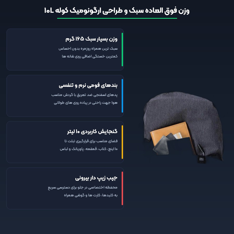 کوله پشتی سبک ضد آب ۱۰ لیتری شیائومی Xiaomi مدل Mi Small Backpack 10L 5 وزن فوق العاده سبک ۱۷۰ گرم و زیپ های بادوام YKK کوله ۱۰ لیتری شیائومی