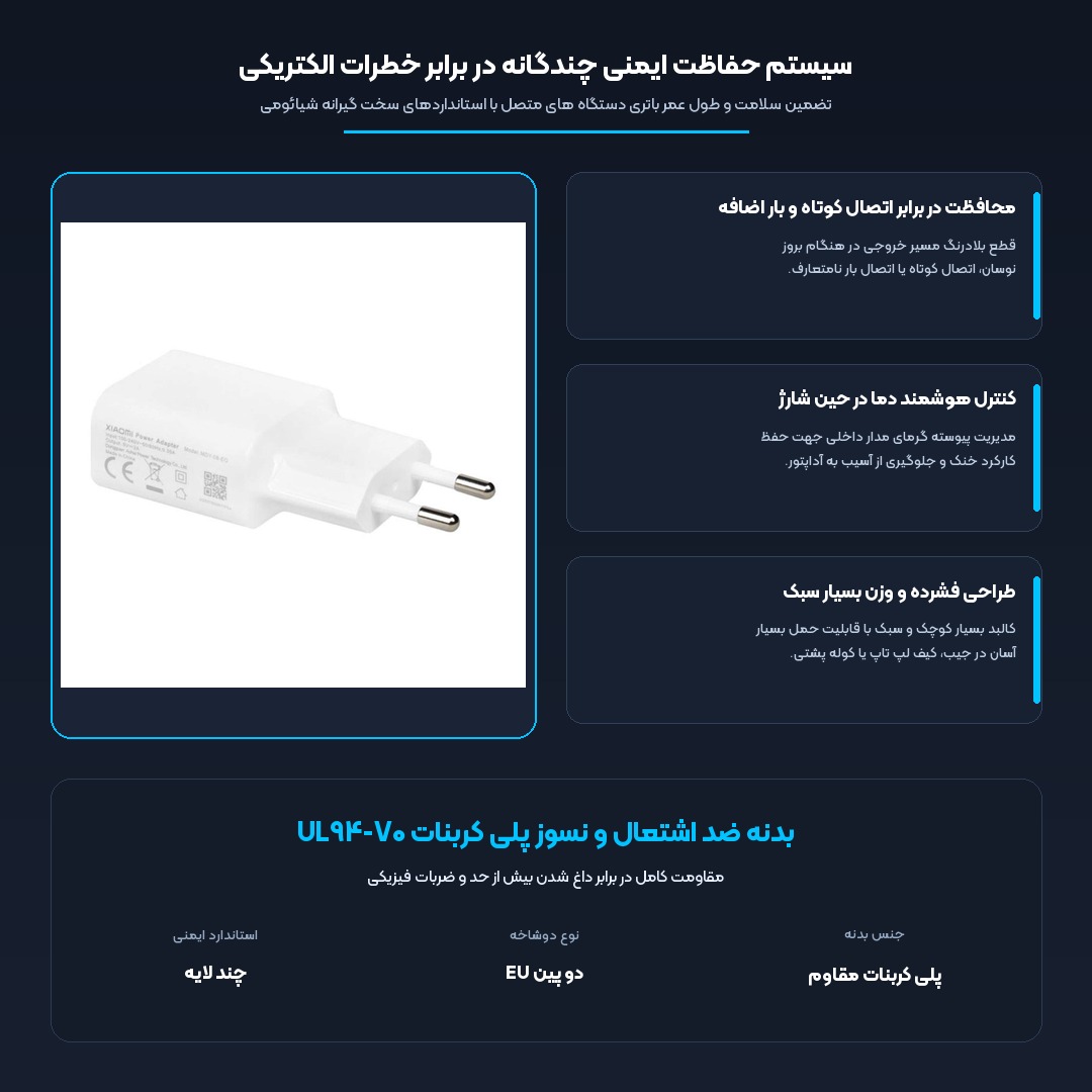 سیستم حفاظت ایمنی چندگانه و مقاومت حرارتی آداپتور شیائومی MDY-08-EI
