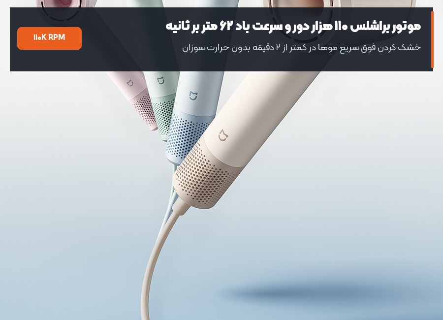 موتور قدرتمند ۱۱۰ هزار دور در دقیقه و شتاب پرتاب باد ۶۲ متر بر ثانیه در سشوار پرسرعت شیائومی