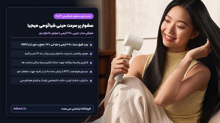 سشوار پر سرعت مینی شیائومی میجیا با موتور ۱۱۰ هزار دور و وزن ۲۷۰ گرم معرفی شد