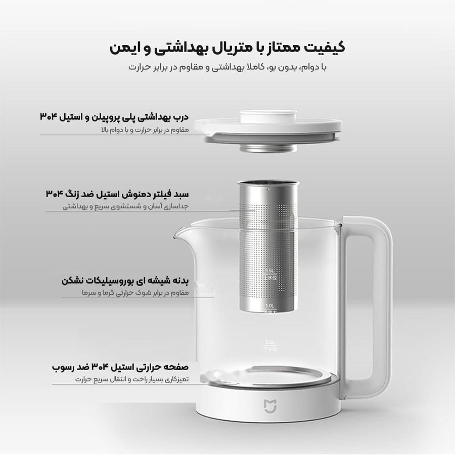 اینفوگرافیک متریال و قطعات با کیفیت کتری برقی N1 شیائومی