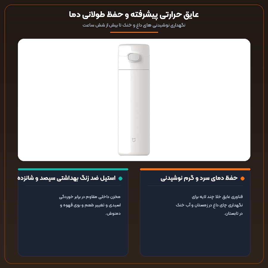 اینفوگرافیک حفظ طولانی دمای سرد و گرم با مخزن استیل ۳۱۶ در فلاسک سفری شیائومی میجیا