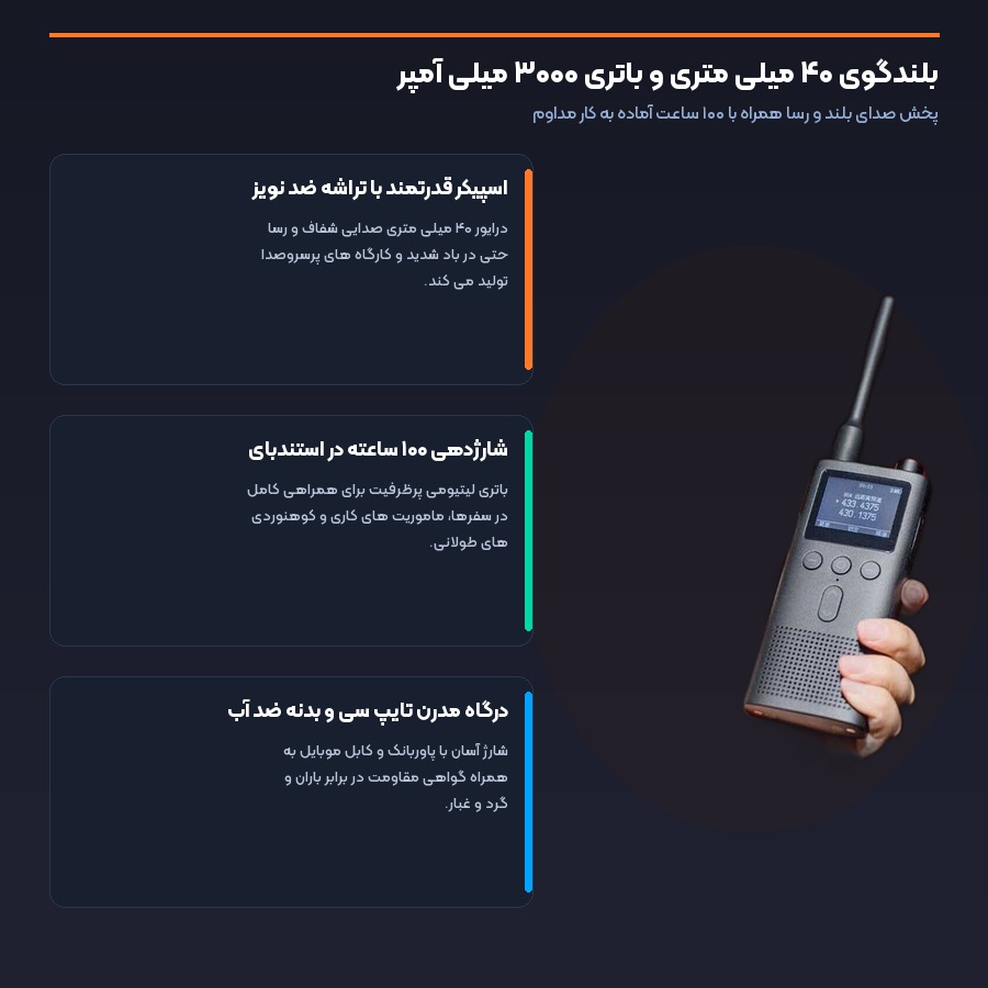واکی تاکی شیائومی Xiaomi Walkie Talkie 3 مدل XMDJJ05FY 5 بلندگوی ۴۰ میلی متری و باتری ۳۰۰۰ میلی آمپر در واکی تاکی شیائومی مدل ۳